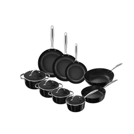 Cook & Pan - Honey Signature Pannenset 9-delig Pannenset Cook & Pan 