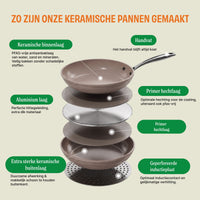 Cook & Pan - Go Ivory Hapjespan 28 cm