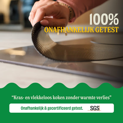 Cook & Pan - Signature Inductiebeschermer set - 4 Pack